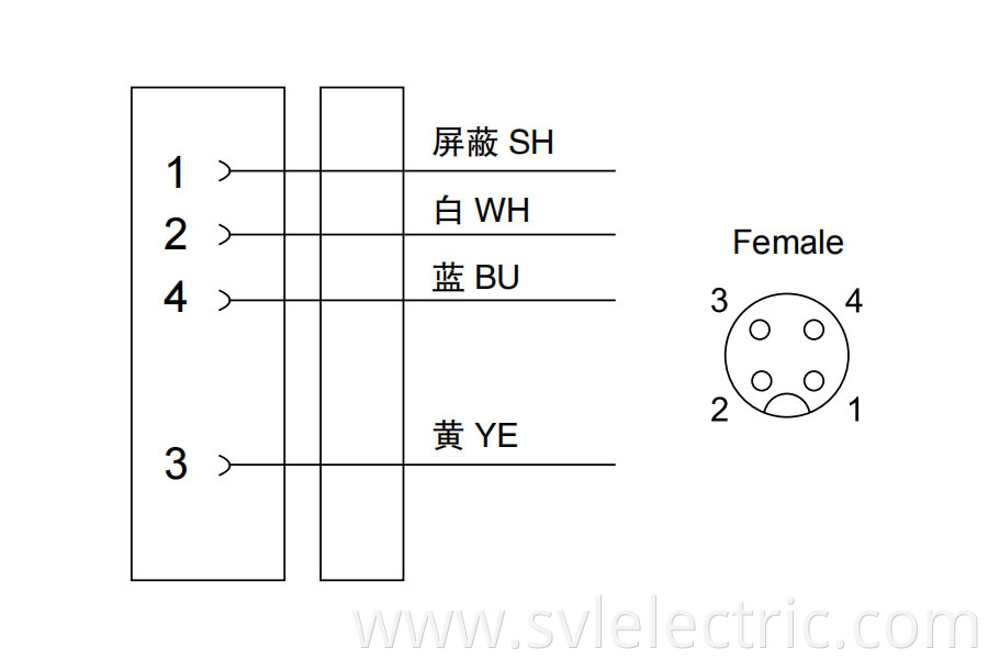 M12 connection cable